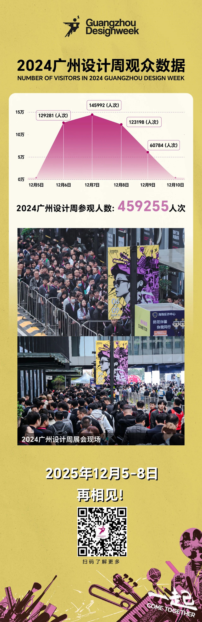 主办方官宣！2025广州设计周「WYDF包豪斯现代设计奖」 2025邀您再相会