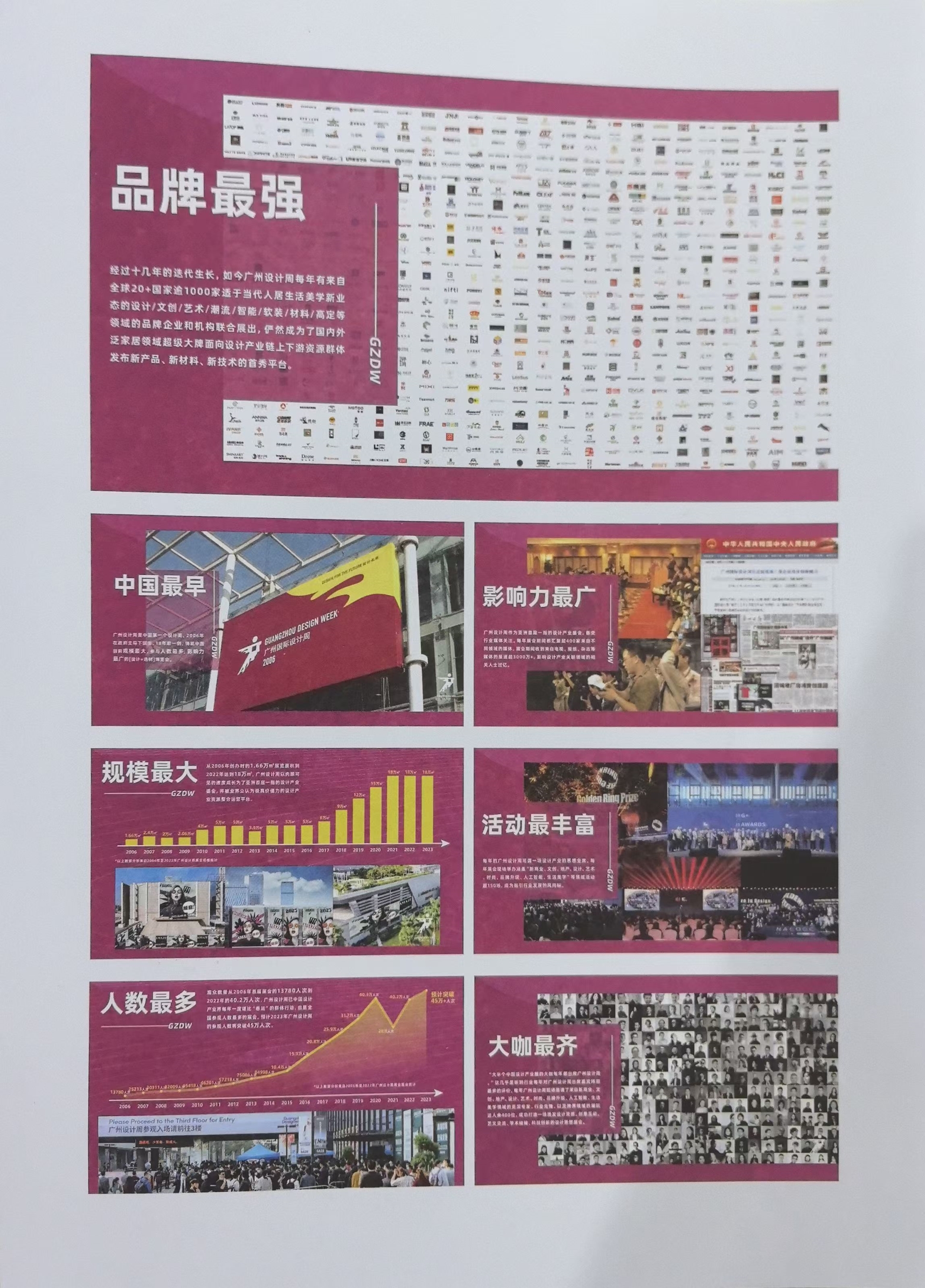 2025广州设计周喜迎20周年！「40+超级策展项目联合展出」——主办方好展位