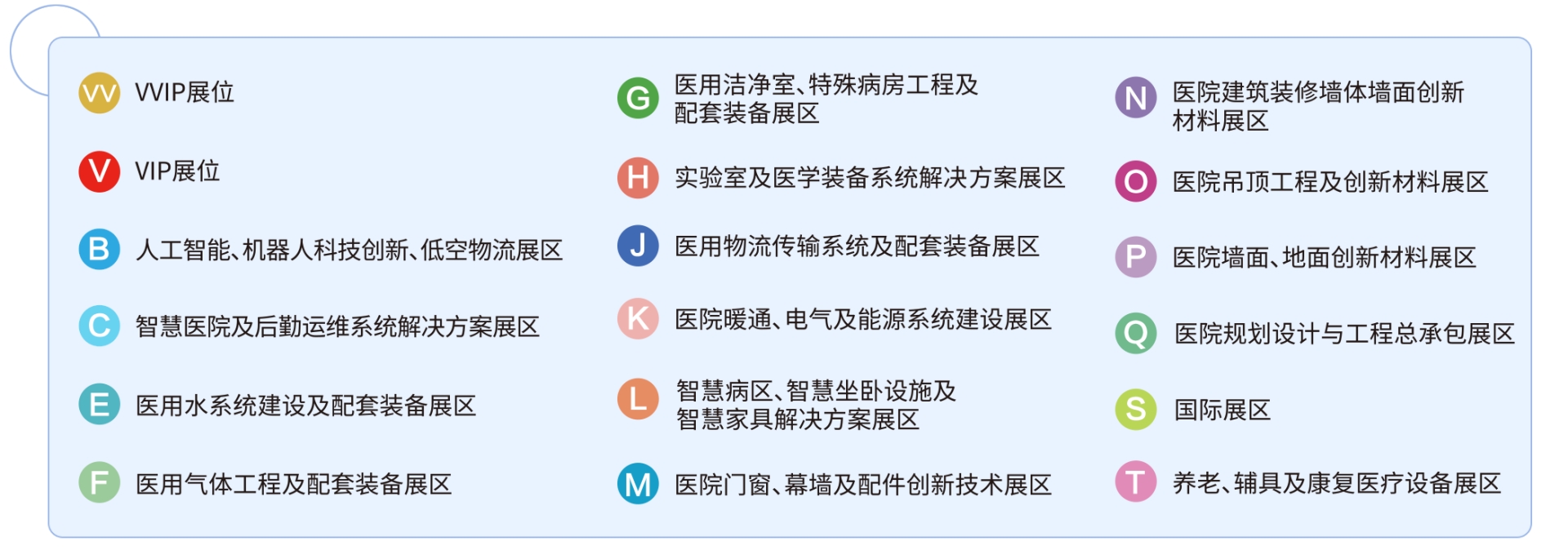 ​2025CHCC第26届全国医院建设大会暨展览会（武汉）展区规划