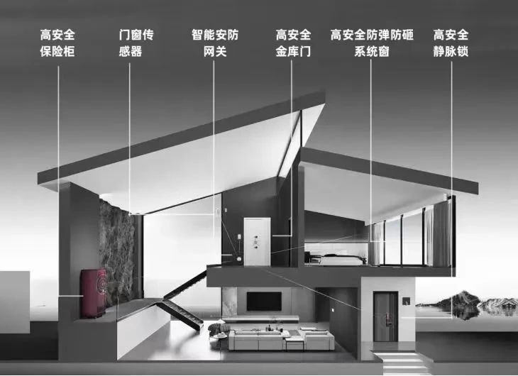 ​重磅发布！2025广州建博会【CBD智能安防系统展重磅来袭】