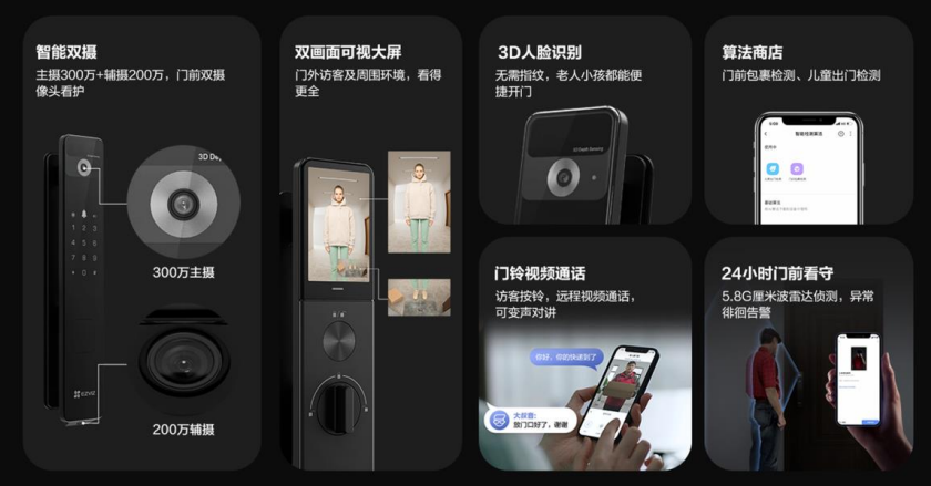 CIFF​第58届中国家博会·上海智能锁展2026年虹桥再相见！