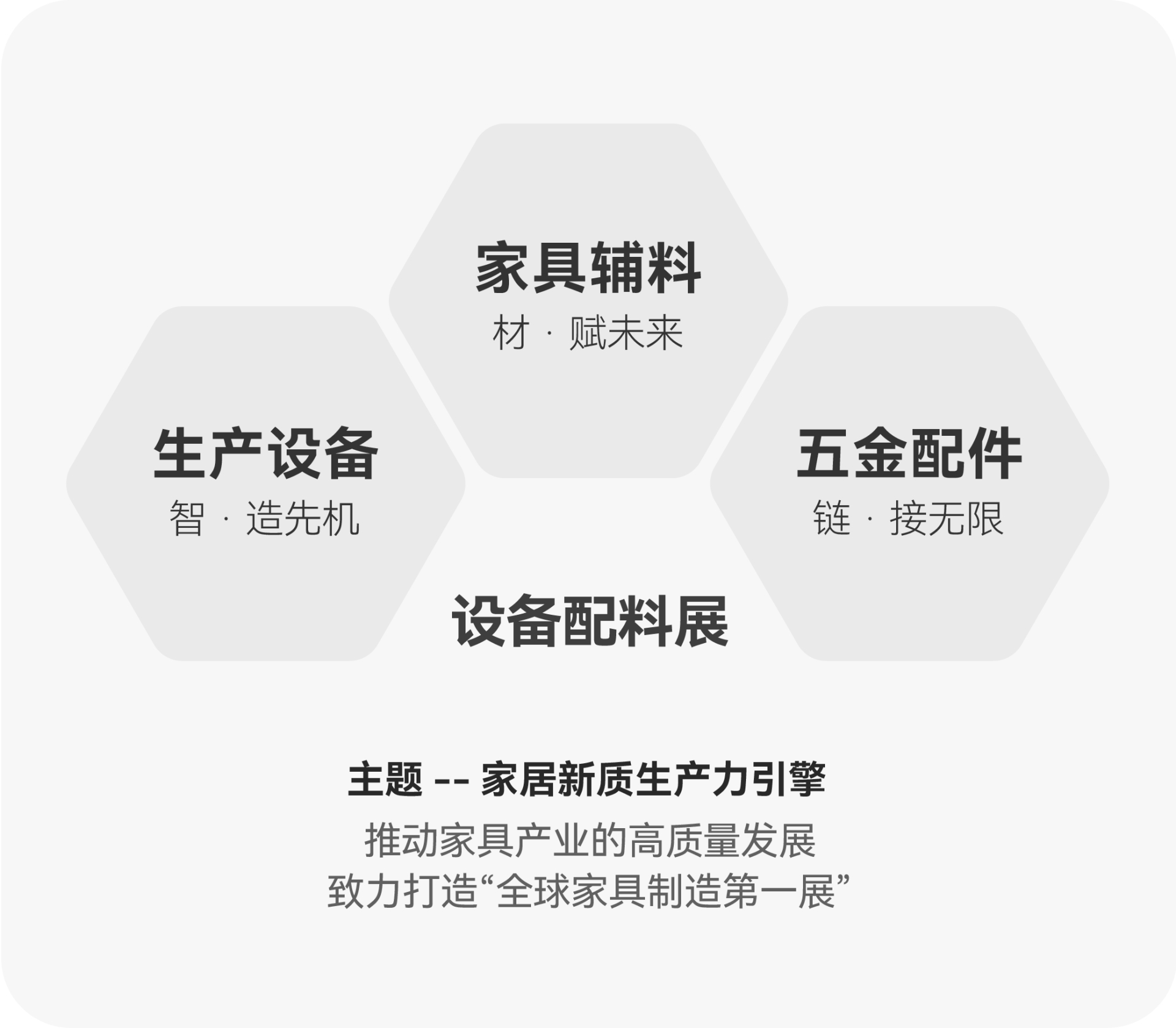 ​第58届中国家博会CIFF上海·家具生产设备展2026年虹桥再相见！