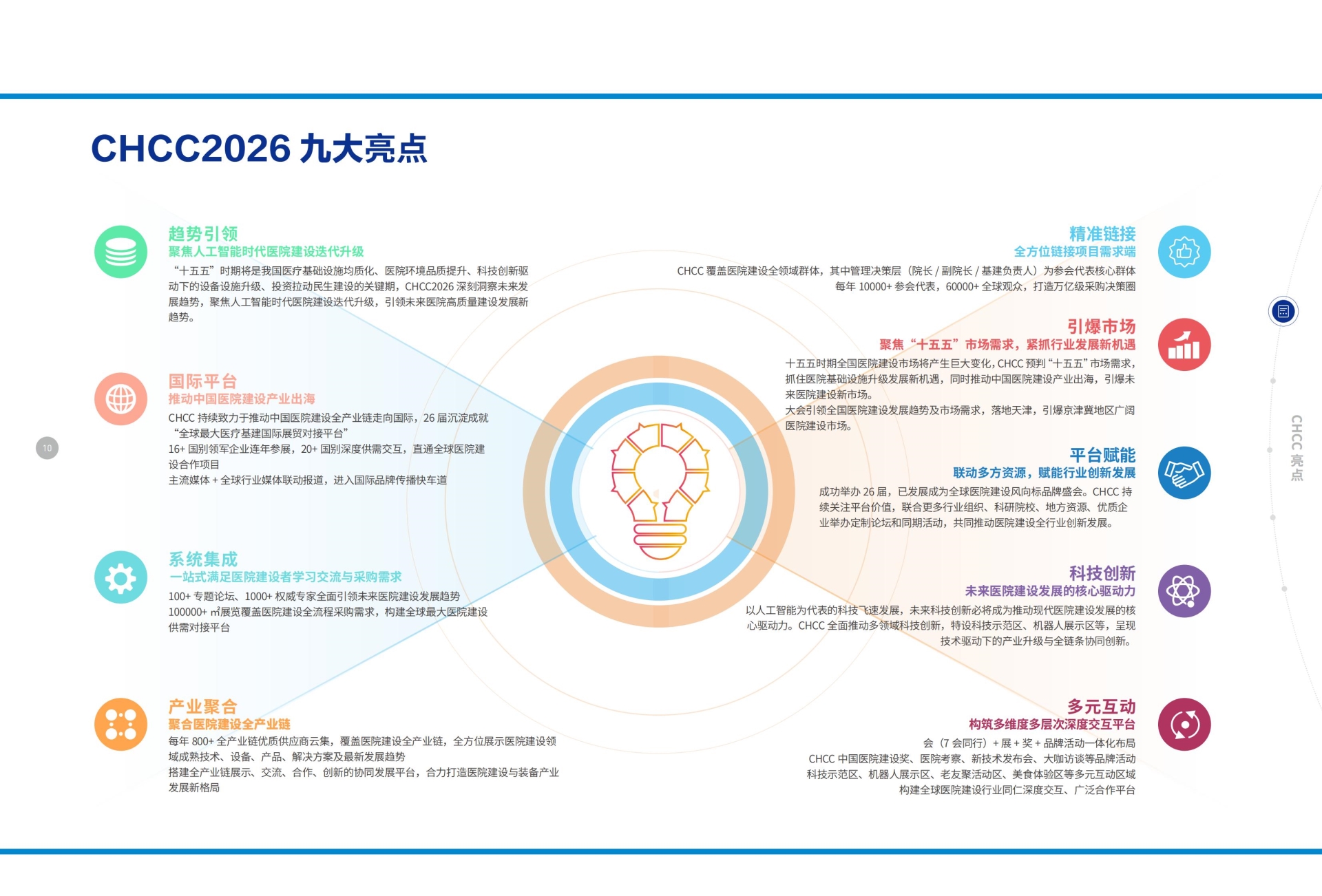 CHCC2026全国医院建设大会暨天津医院展【时间、地点及规模】
