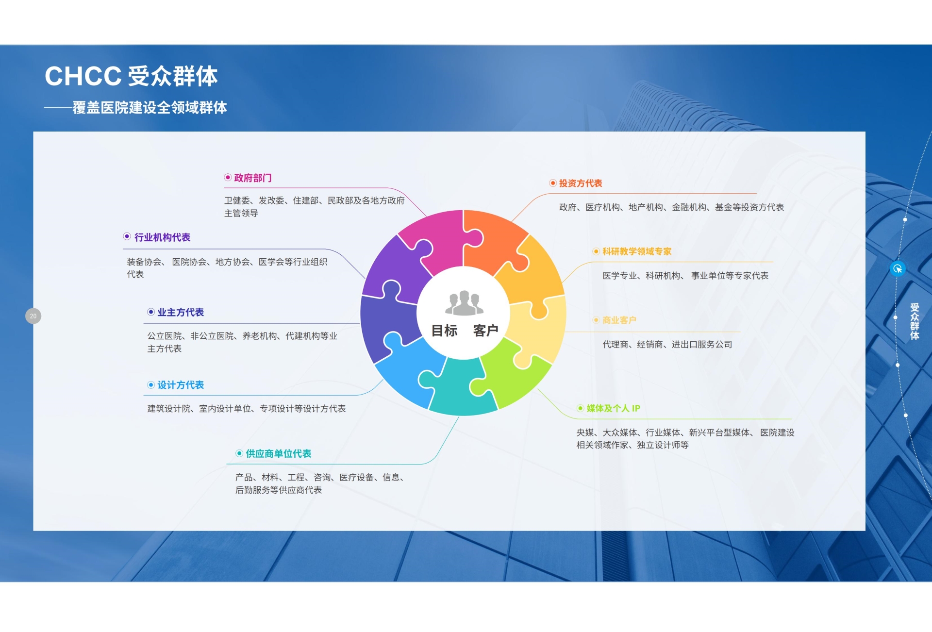 首页·2026中国国际医院建设装备及管理展览会