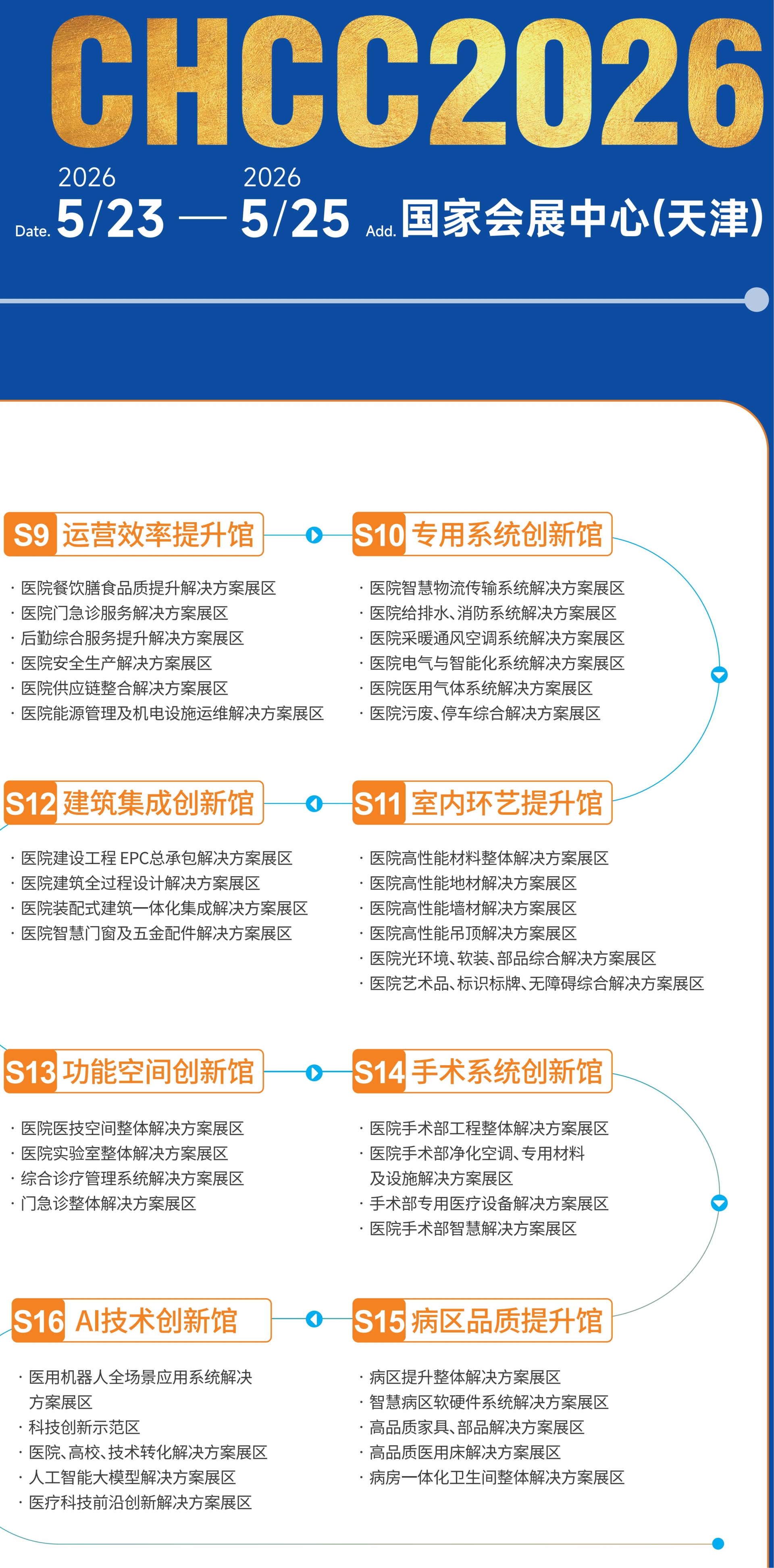 2026第二十七届全国医院建设大会暨展览会：医疗洁净室展