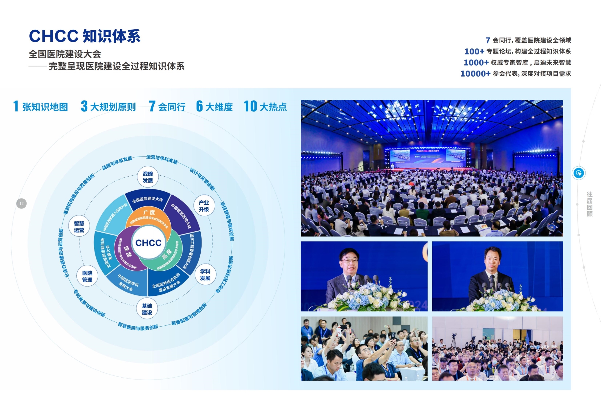 邀请函|2026全国医院建设大会暨脉动压力蒸汽灭菌器展览会【官网报名】