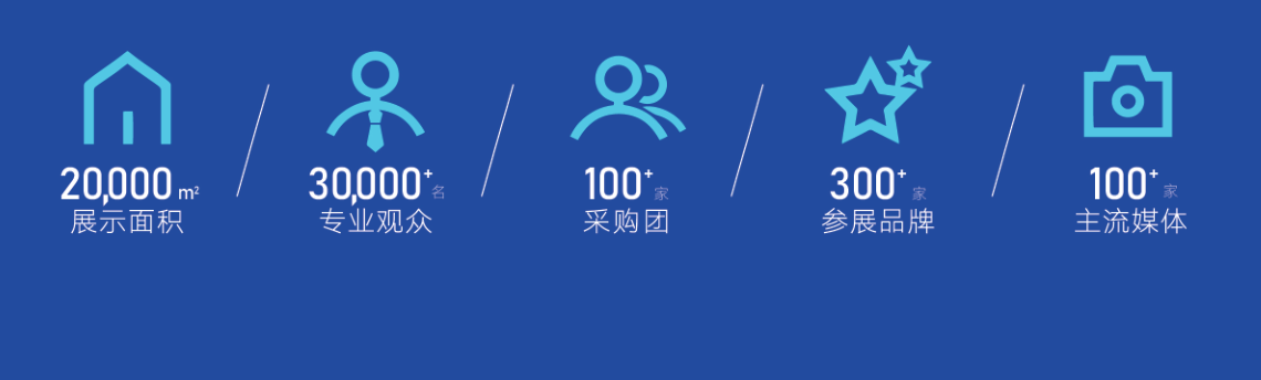 2026安徽机器人展规模.png